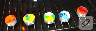 pastel boya değerlendirme pastel boya değerlendirme