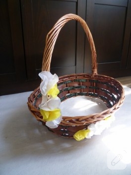 Piknik Sepeti Yenileme