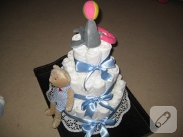 Hoşgelesin Bebek Nam-ı Diğer Baby Shower, Partisi