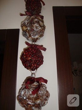 Yılbaşı Süsü