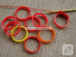 Plastik halkalardan…