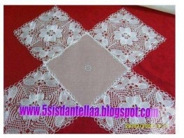 şişle örülmüş dantel