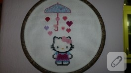 2. Hello Kitty panom