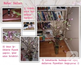 Kurdele dalları