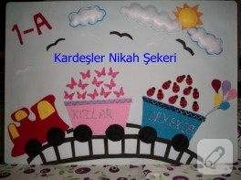 Keçe trenli sınıf mevcut tablosu