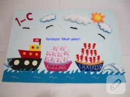 Keçeden sınıf mevcut tablosu