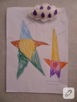 Bulut magnet
